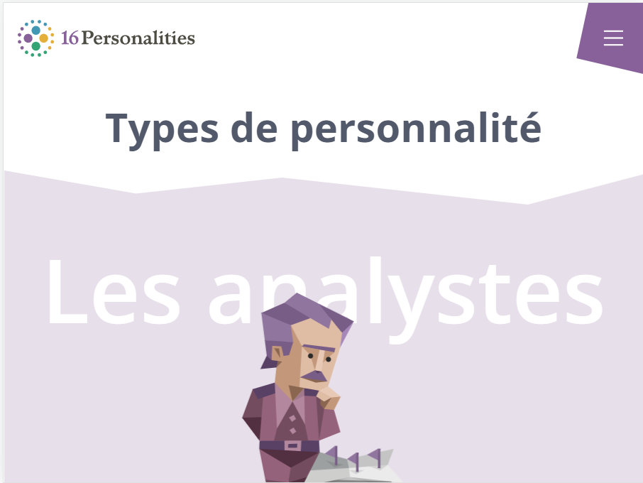 Test des 16 personnalités